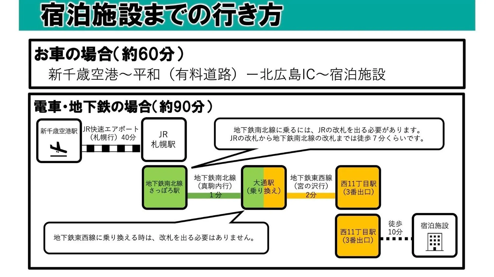 Appartamento Endless Mitsui Minami 5Jo II - Vacation Stay 18322 Sapporo Giappone
